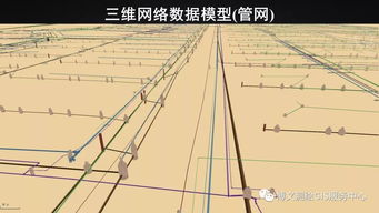 大數(shù)據(jù)與人工智能時(shí)代的GIS軟件與技術(shù)發(fā)展 聚焦人工智能基礎(chǔ)軟件開(kāi)發(fā)