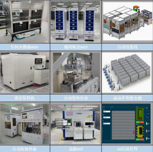 省級先進級智能工廠名單揭曉，經開14家企業成功登榜，人工智能基礎軟件開發成亮點