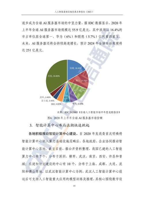 人工智能基礎(chǔ)設(shè)施發(fā)展態(tài)勢報告2021 聚焦人工智能基礎(chǔ)軟件開發(fā)