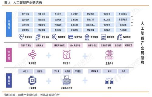 智能科技浪潮下，掘金AI核心 易方達(dá)中證人工智能ETF投資價值探析